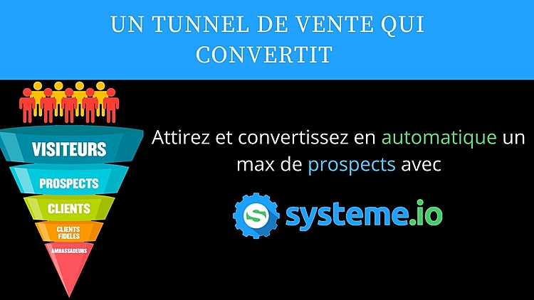 créer un tunnel de vente à haut taux de conversion avec systeme.io