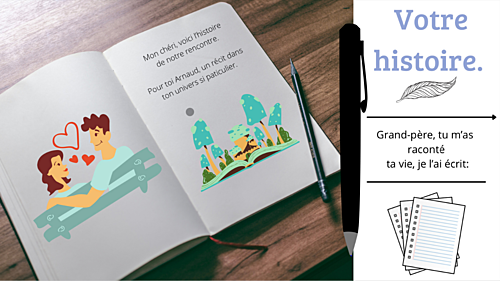 écrire un livre pour vos enfants et/ou vos parents.